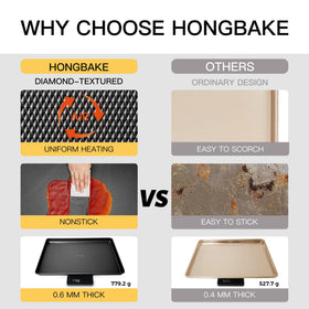 HONGBAKE half sheet pan diamond texture close-up improves heat circulation