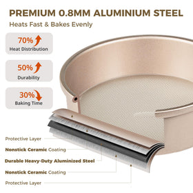 Heavy-duty aluminized steel base provides fast, even heating.