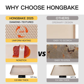 Hongbake heavy-gauge carbon steel body ensures sturdy support and even heat