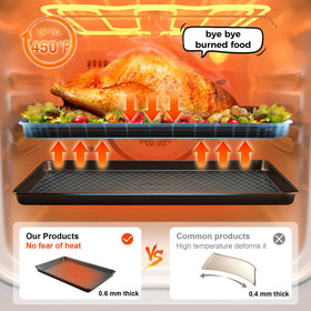 HONGBAKE interior surface ensures quick cleanup