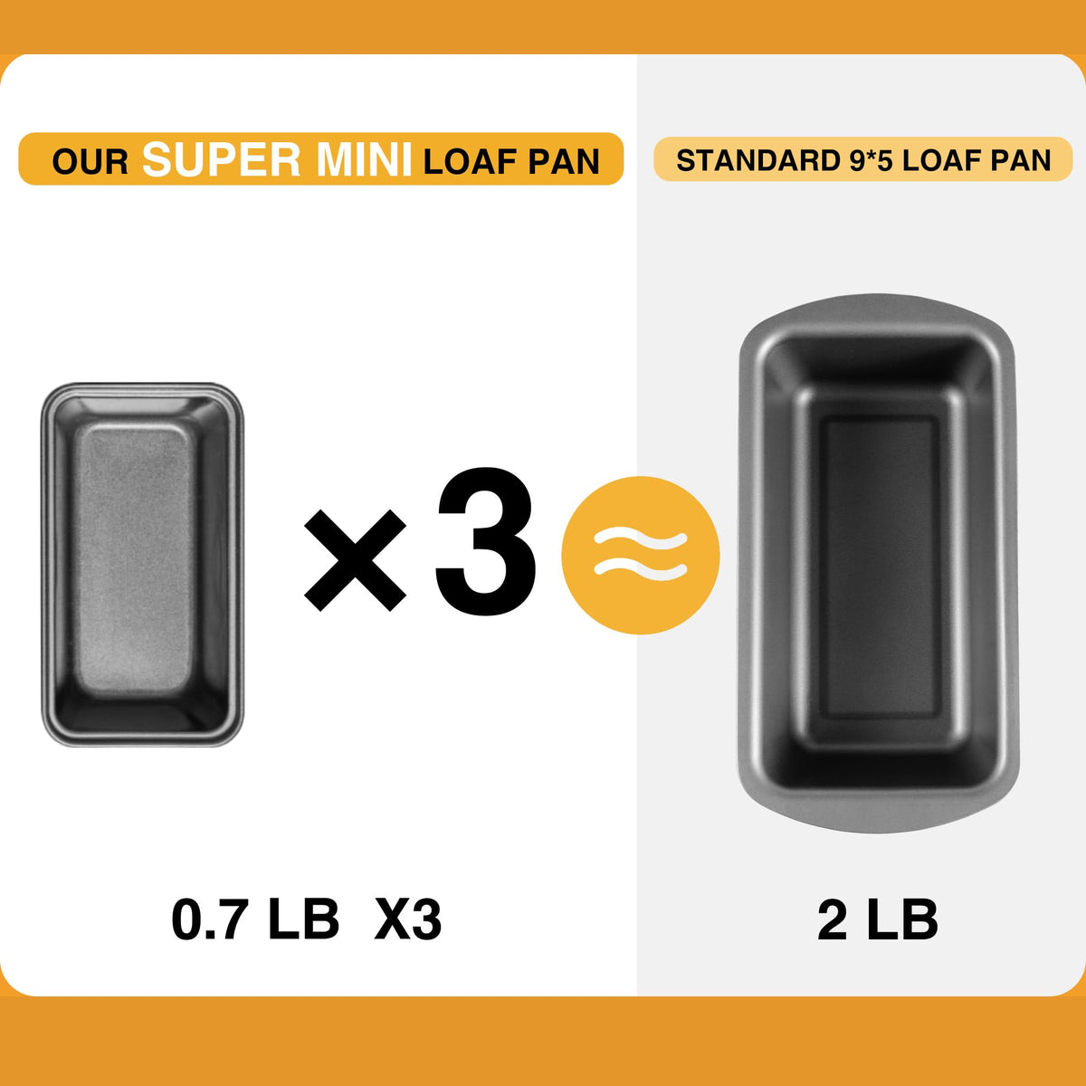 HONGBAKE mini loaf pan carbon steel thickness indicates durable, even-heating construction.