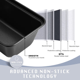 HONGBAKE mini loaf pan easy-release surface simplifies post-bake cleanup.