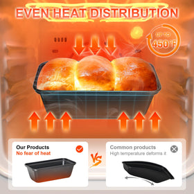 HONGBAKE mini loaf pan one-piece mold minimizes seams to prevent rust.