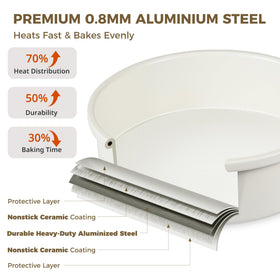 HONGBAKE natural ceramic nonstick pan keeps food safe and clean