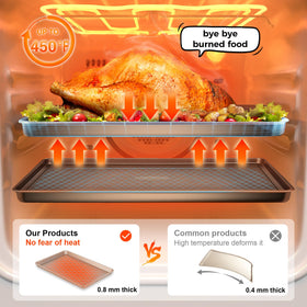 Hongbake oven-ready trio for cookies, roasts, and sheet-pan meals