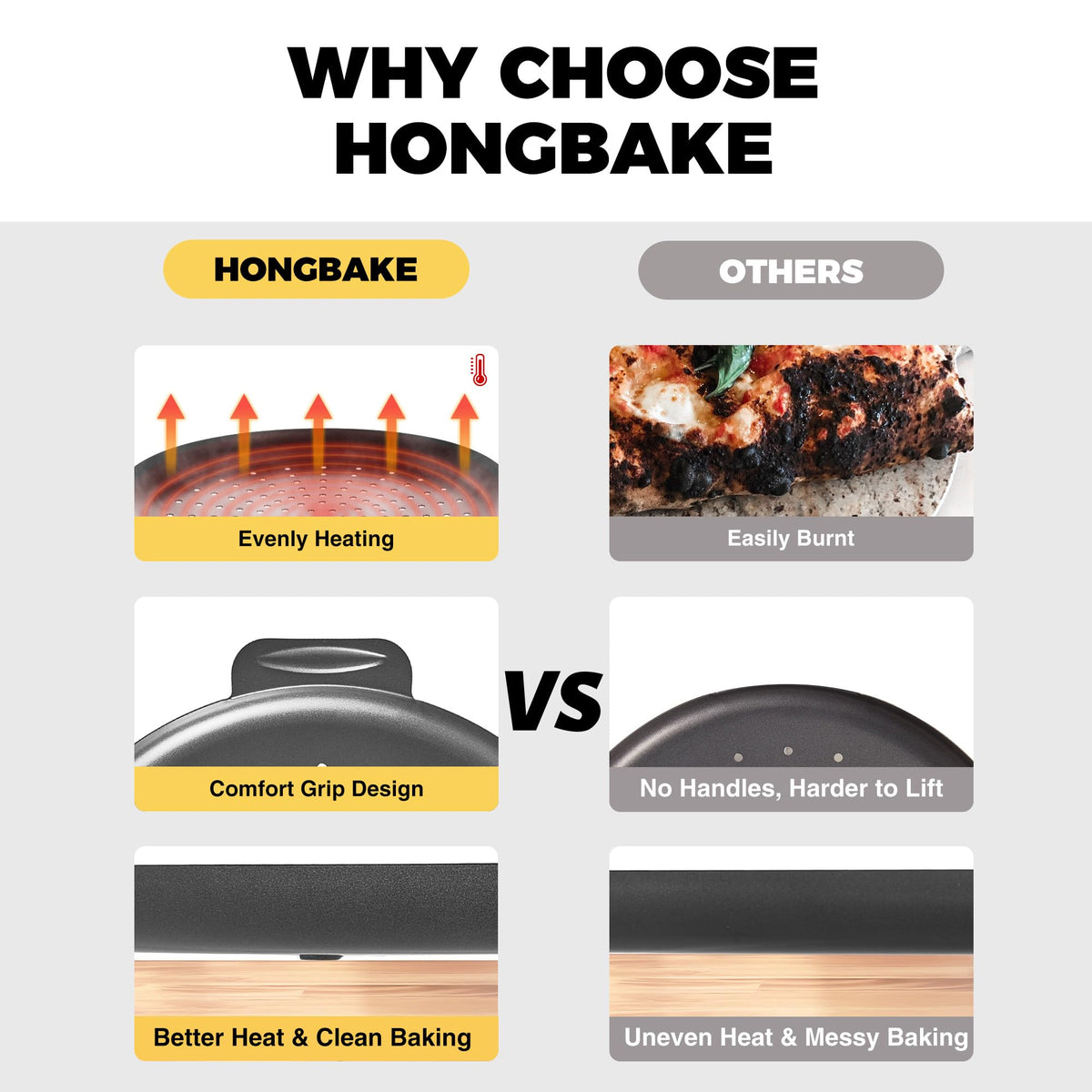 Hongbake pan with wide handles for secure transfers