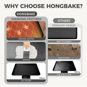 HONGBAKE round cake pans promote uniform rise and clean release