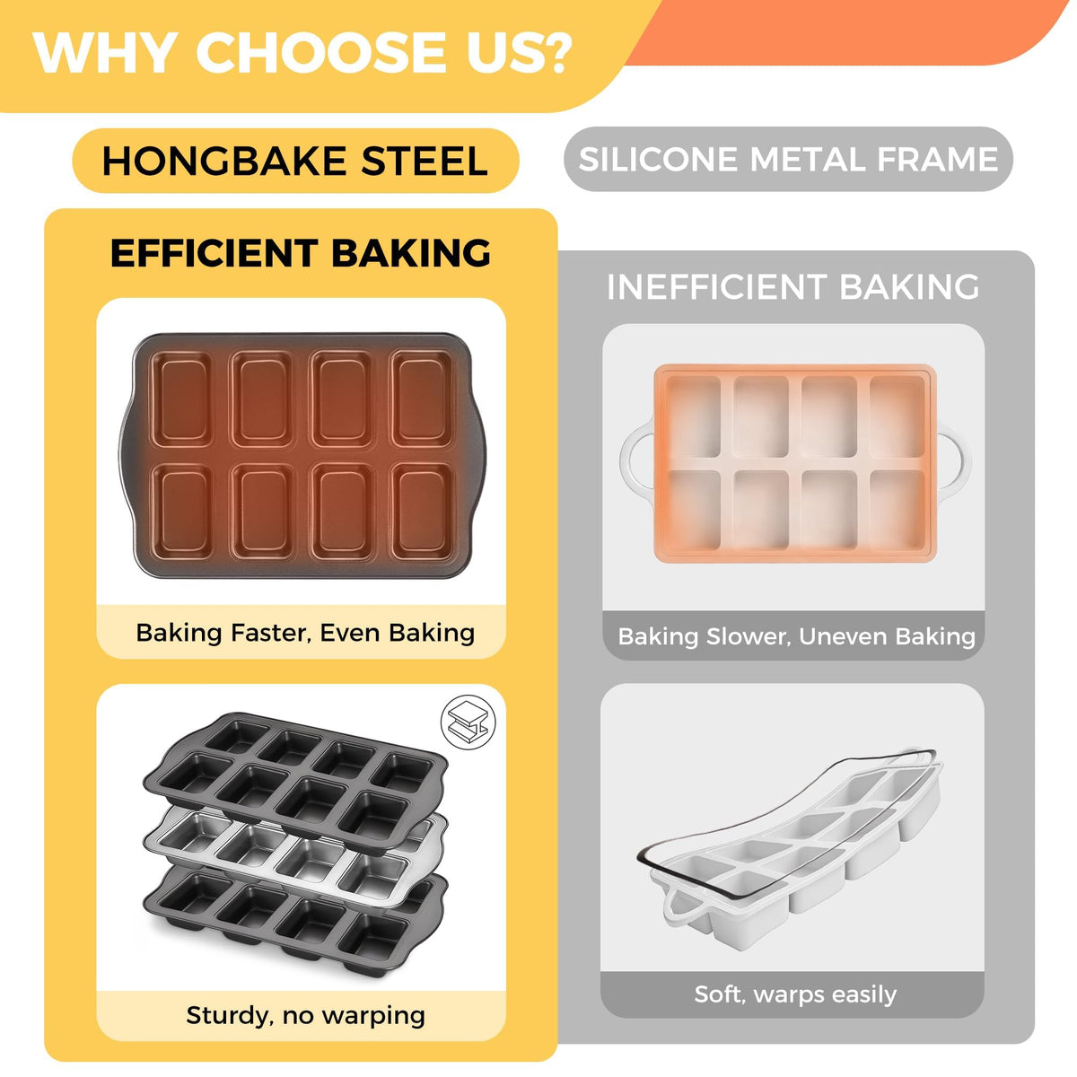HONGBAKE mini loaf pan featuring wide handles for secure grip