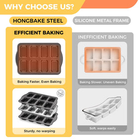 HONGBAKE mini loaf pan featuring wide handles for secure grip