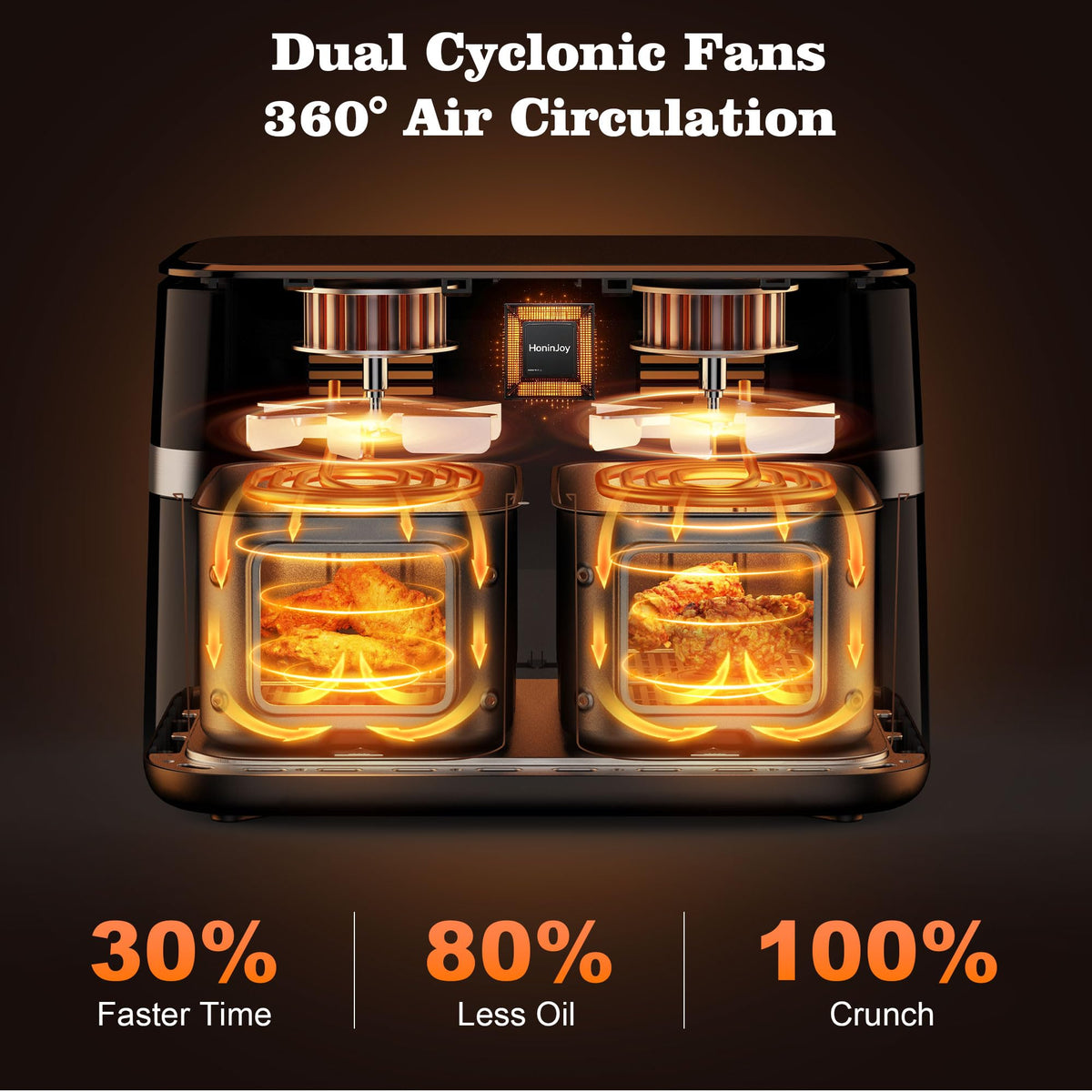 HoninJoy independent heating zones let different modes run at once for two dishes.