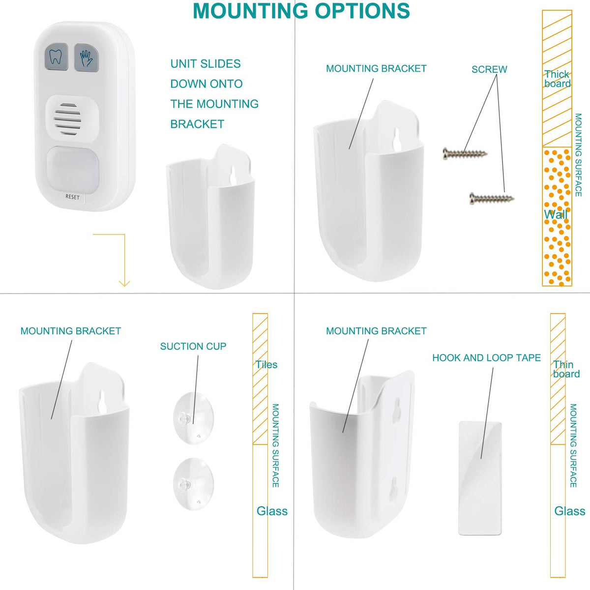 Honwell timer installation with suction cups and hook-and-loop tape