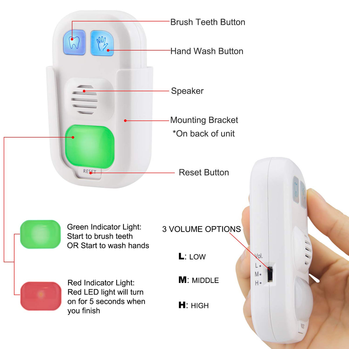 Honwell timer dual LED indicators clearly signal timing progress during brushing