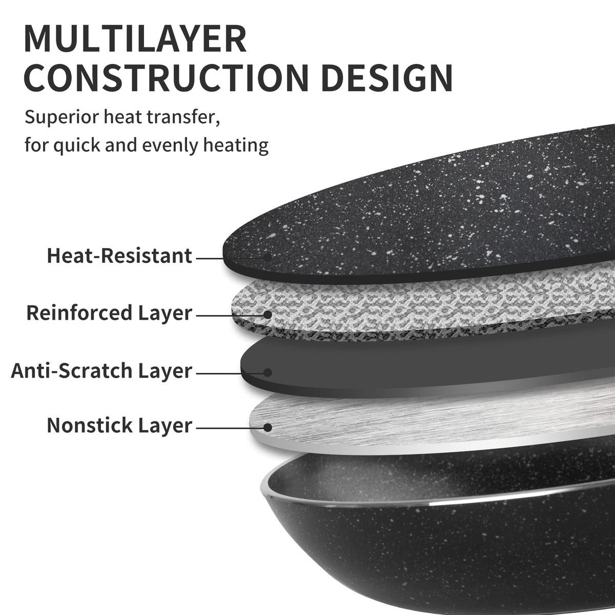 HooJay induction-compatible bottom ensures reliable performance on any stove.