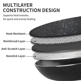 HooJay induction-compatible bottom ensures reliable performance on any stove.