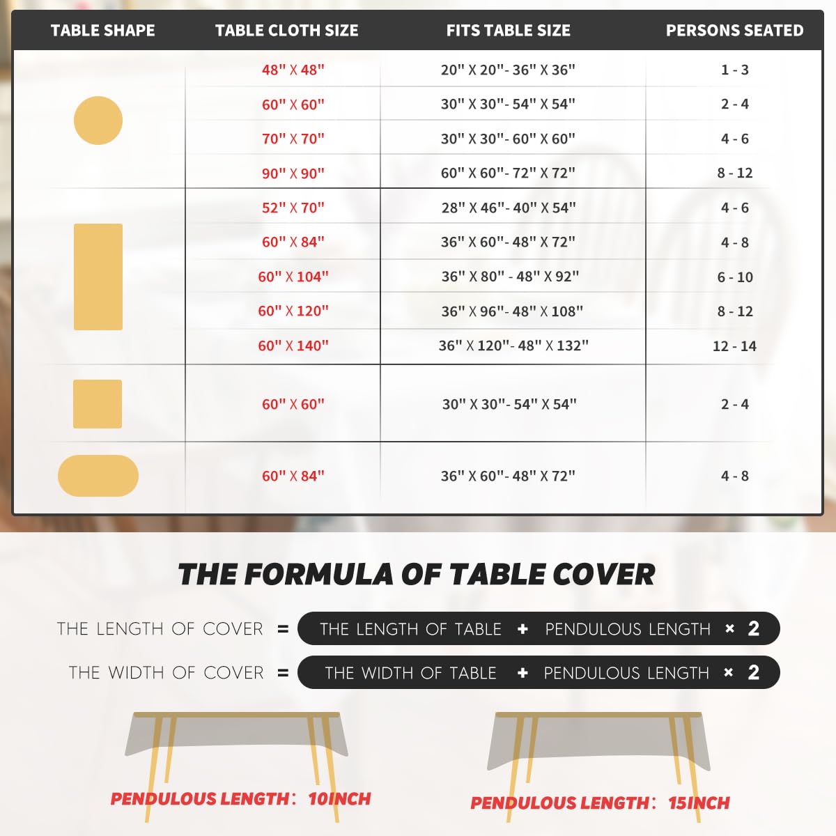 Horaldaily stain-resistant polyester tablecloth resists fading after washing