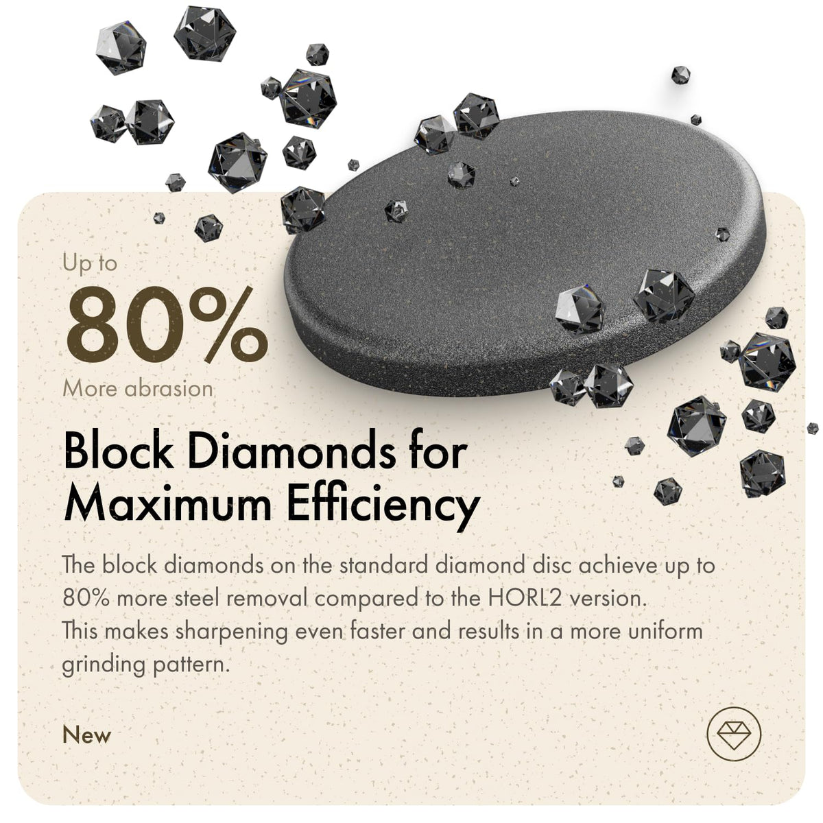 HORL block diamonds provide ultra-durable grinding with uniform patterns