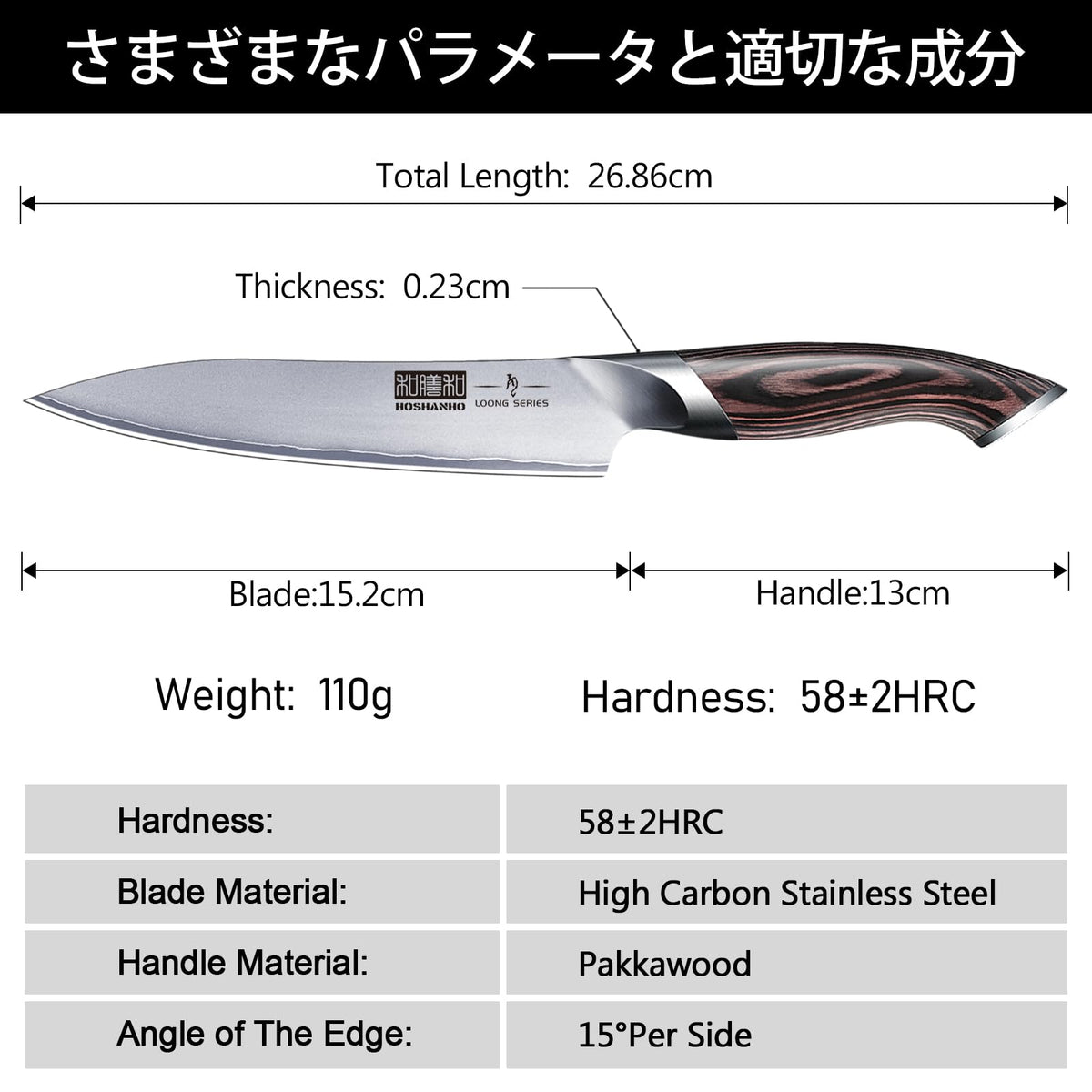 HOSHANHO ergonomic pakkawood handle shown during use for comfortable grip.
