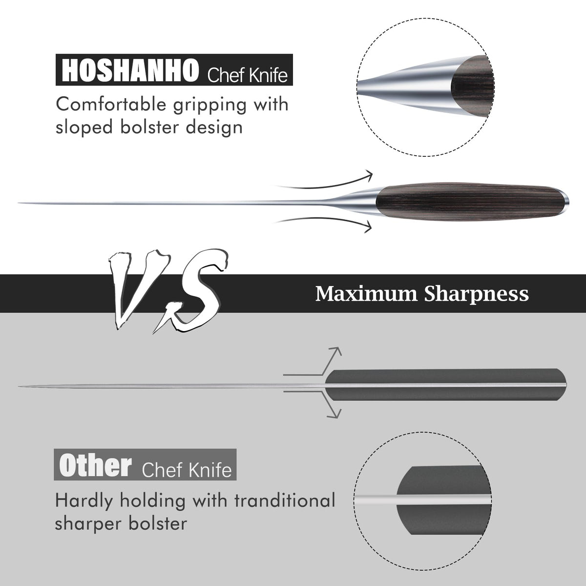 HOSHANHO 10Cr15CoMoV steel improves rust resistance and edge life