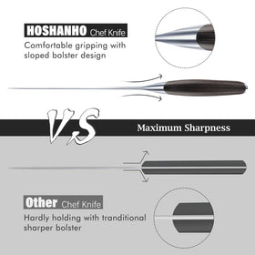 HOSHANHO 10Cr15CoMoV steel improves rust resistance and edge life