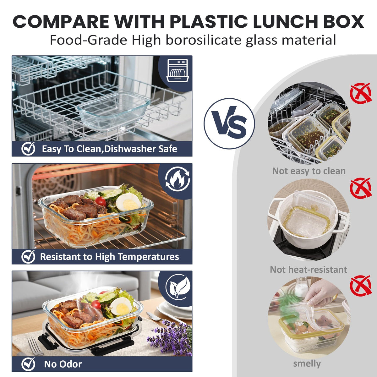 Dishwasher-safe HOTEC glass container for easy cleaning and reuse
