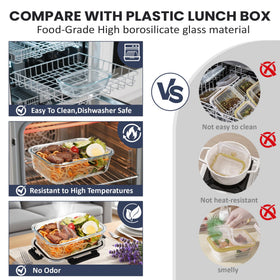 Dishwasher-safe HOTEC glass container for easy cleaning and reuse