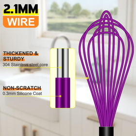 HOTEC heat-resistant silicone wires withstand high temperatures for hot sauces