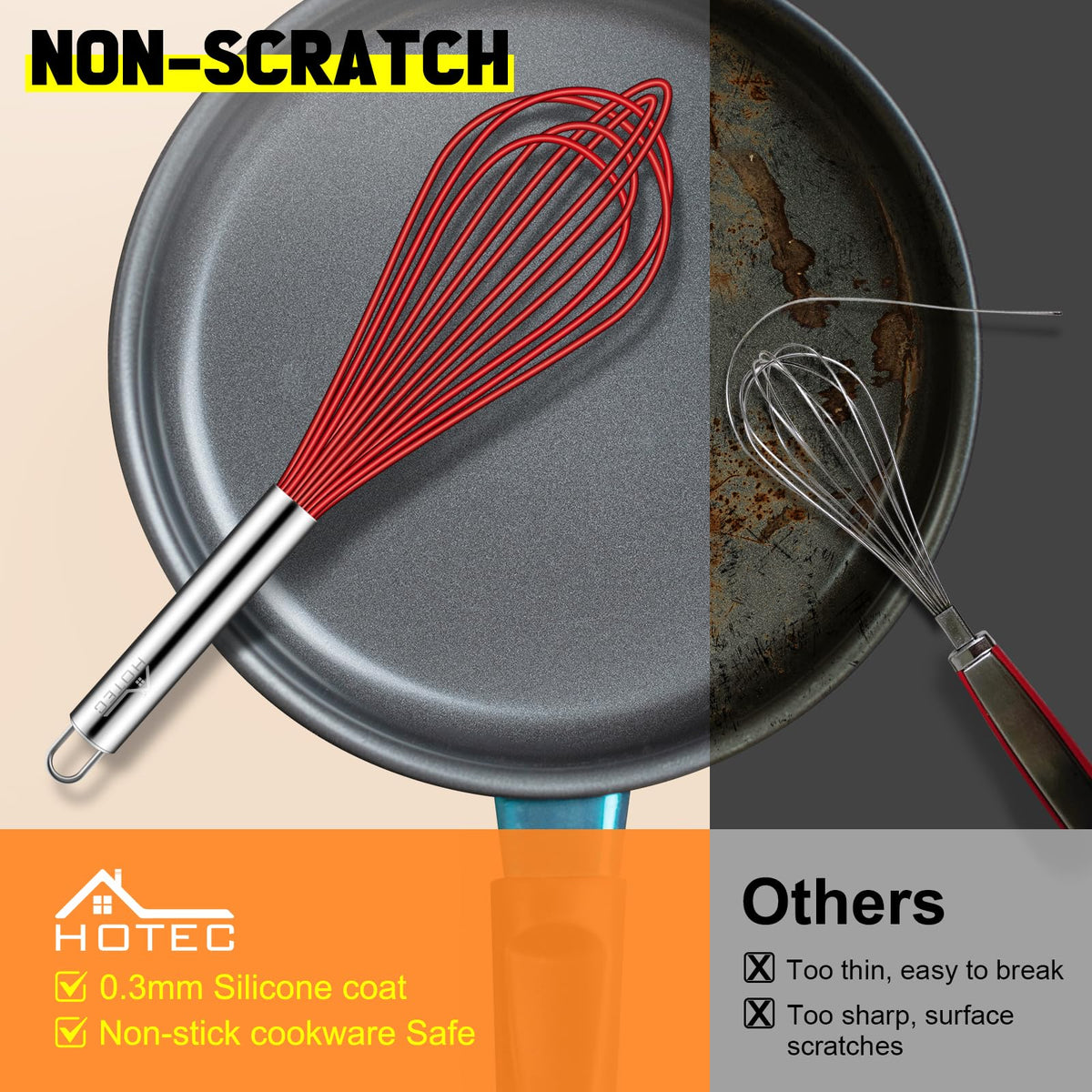 HOTEC multicolor set adds color-coded appeal to cooking