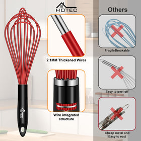 HOTEC durable-wires image shows sturdy silicone coating protecting cookware.