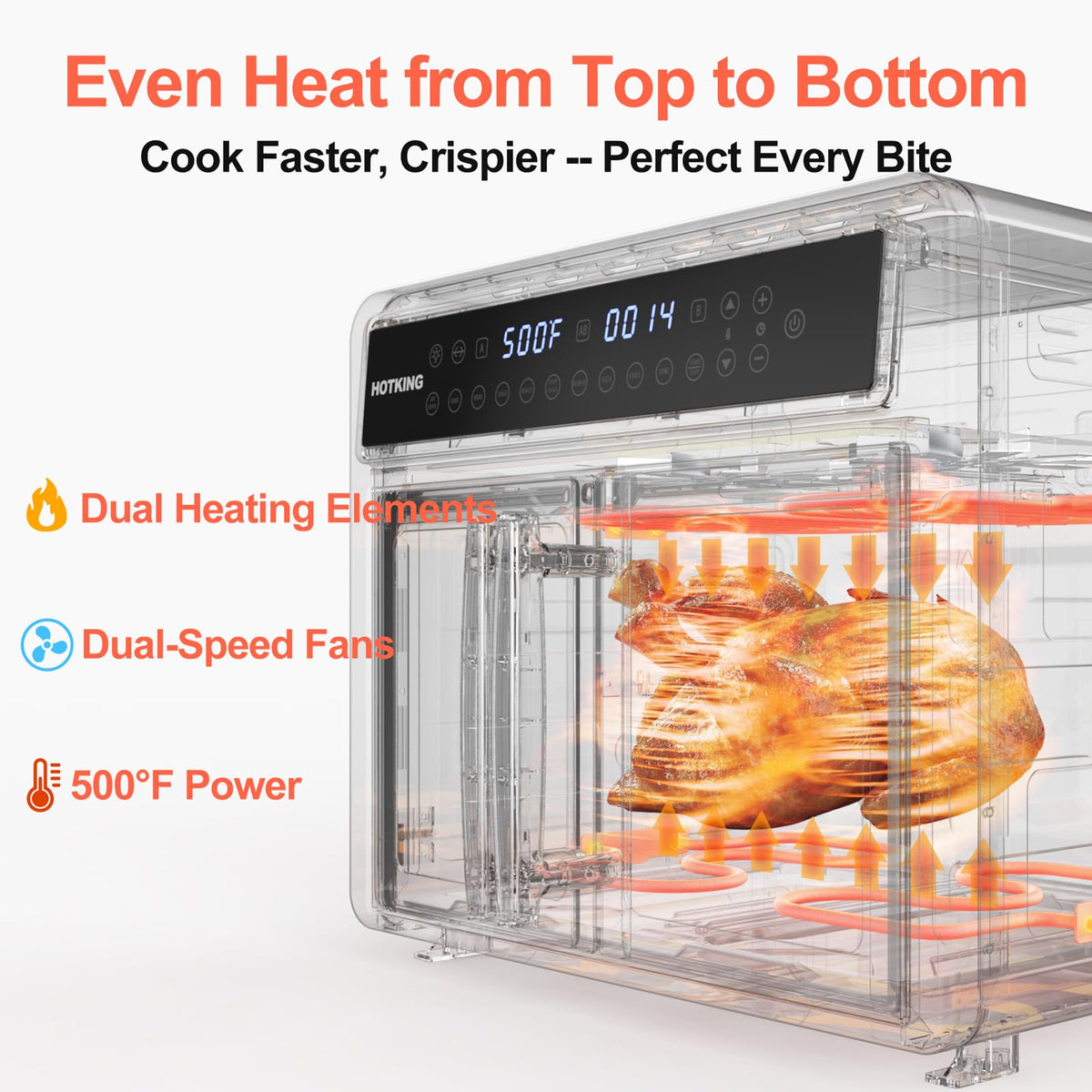 HotKing rotisserie and dehydrator functions expand meal possibilities.