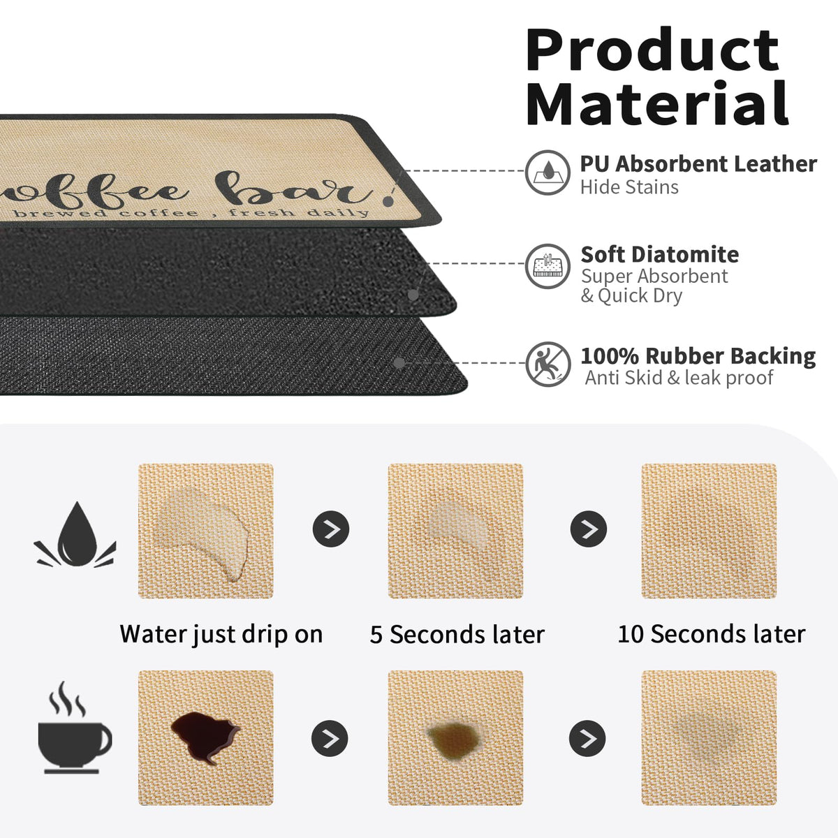 HotLive coffee mat shows quick drying after spills to keep surfaces dry.