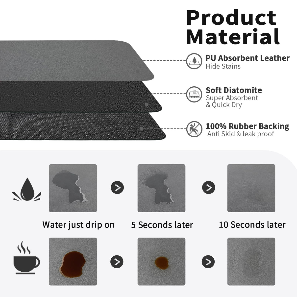 HotLive Coffee Mat with rubber backing keeps espresso machine steady