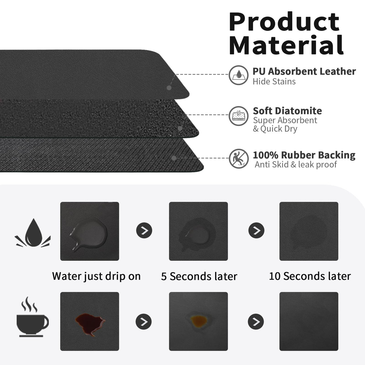 HotLive Coffee Mat stain hiding keeps countertops clean and easy to wipe.