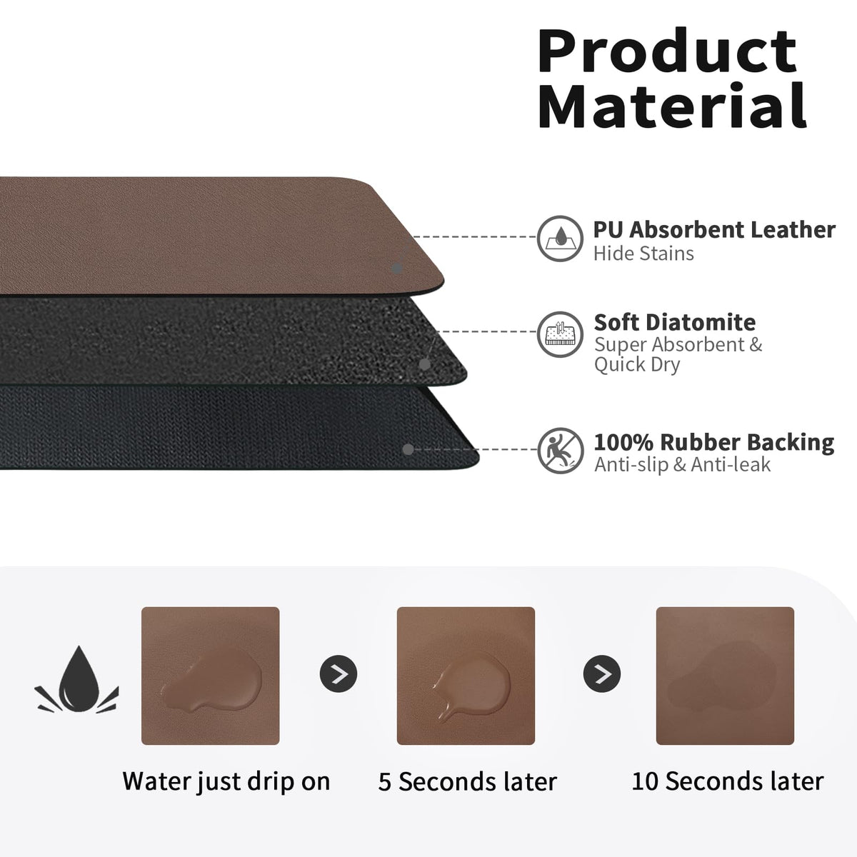 HotLive dish-drying-mat-anti-slip-back stays put on countertops during busy kitchens.