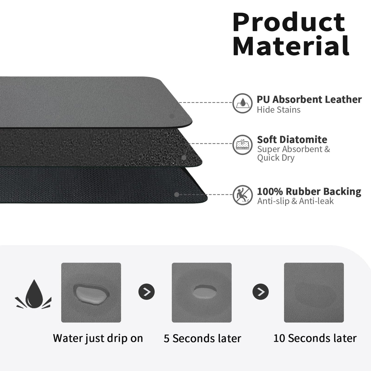 HotLive mat shows a non-slip rubber backing to stay in place.
