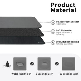 HotLive mat shows a non-slip rubber backing to stay in place.