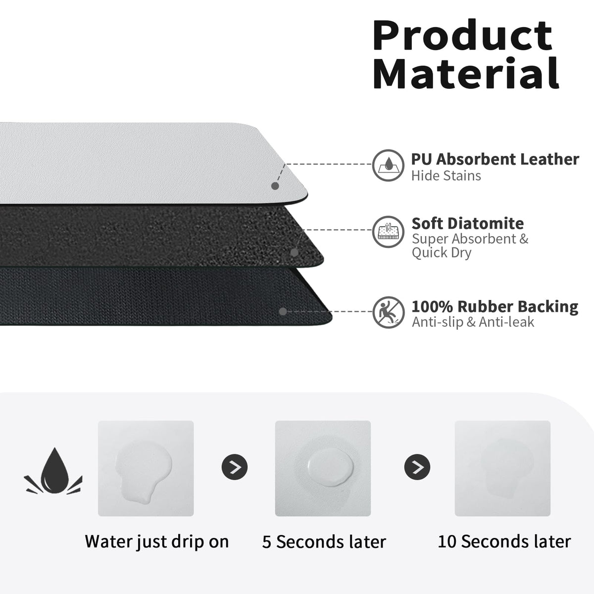 HotLive mat shows non-slip backing that keeps dishes stable during drying.