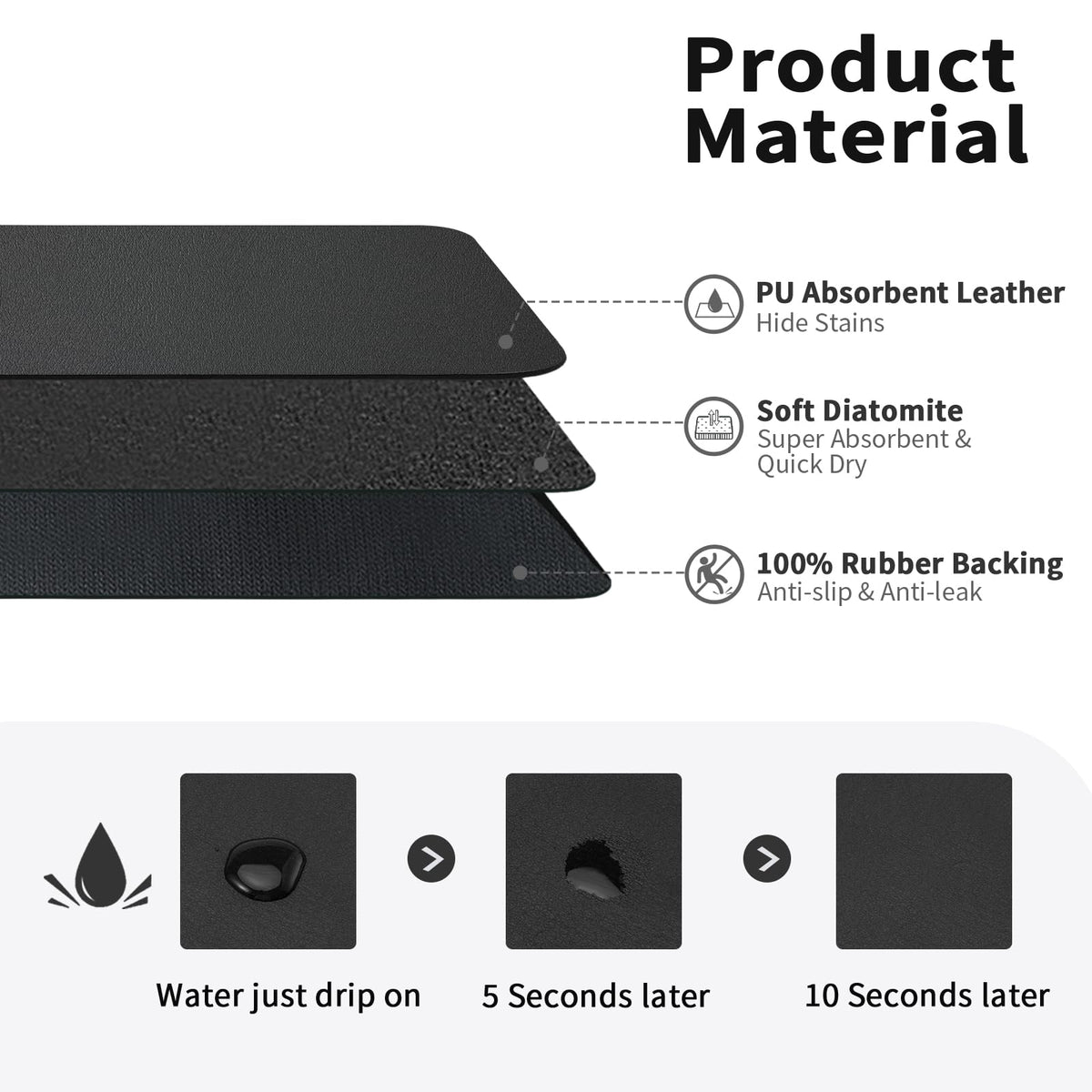 HotLive mat with non-slip rubber backing keeps cups stable during drying.