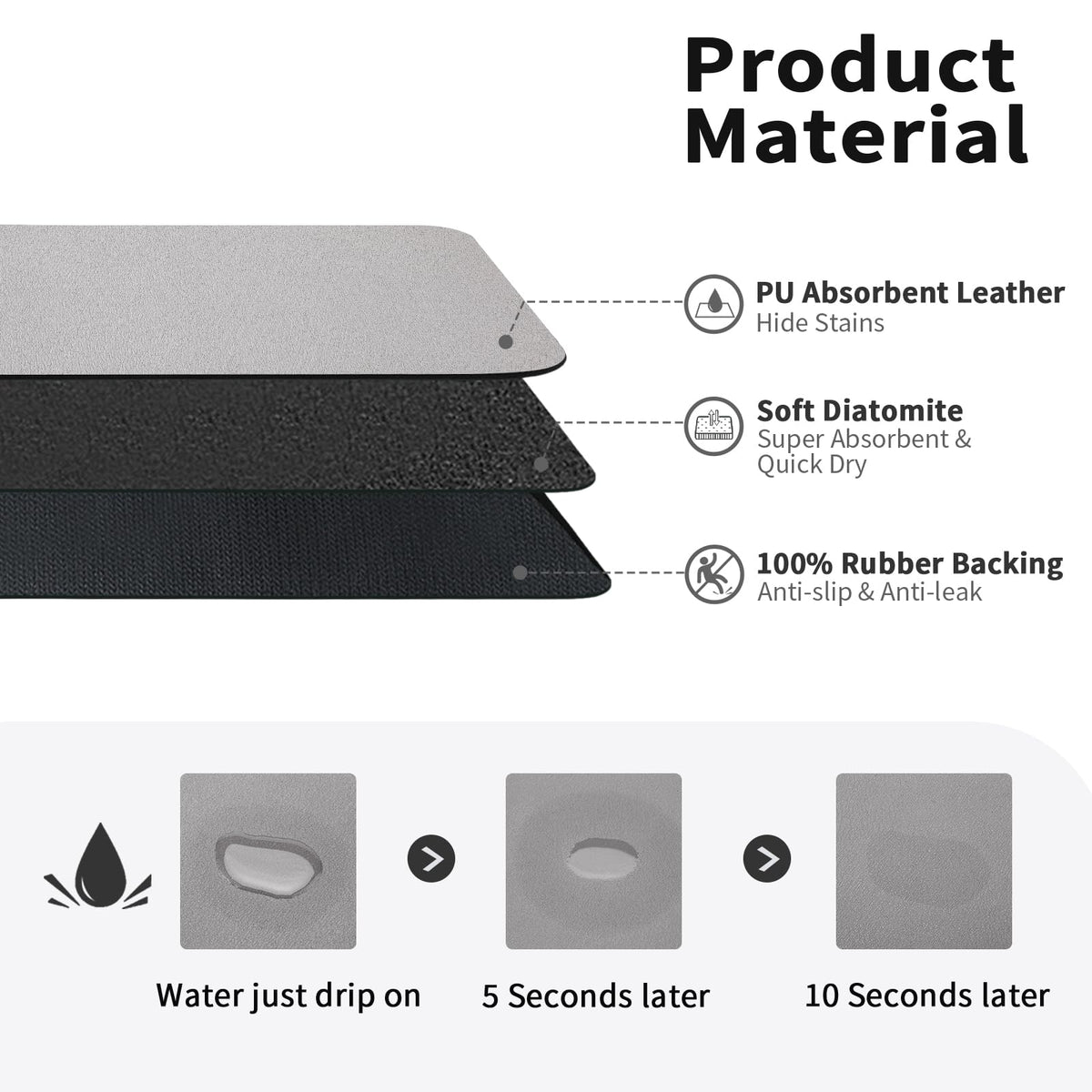 HotLive non-slip rubber backing keeps the mat in place during use