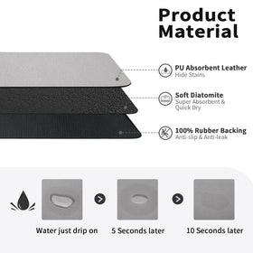 HotLive non-slip rubber backing keeps the mat in place during use