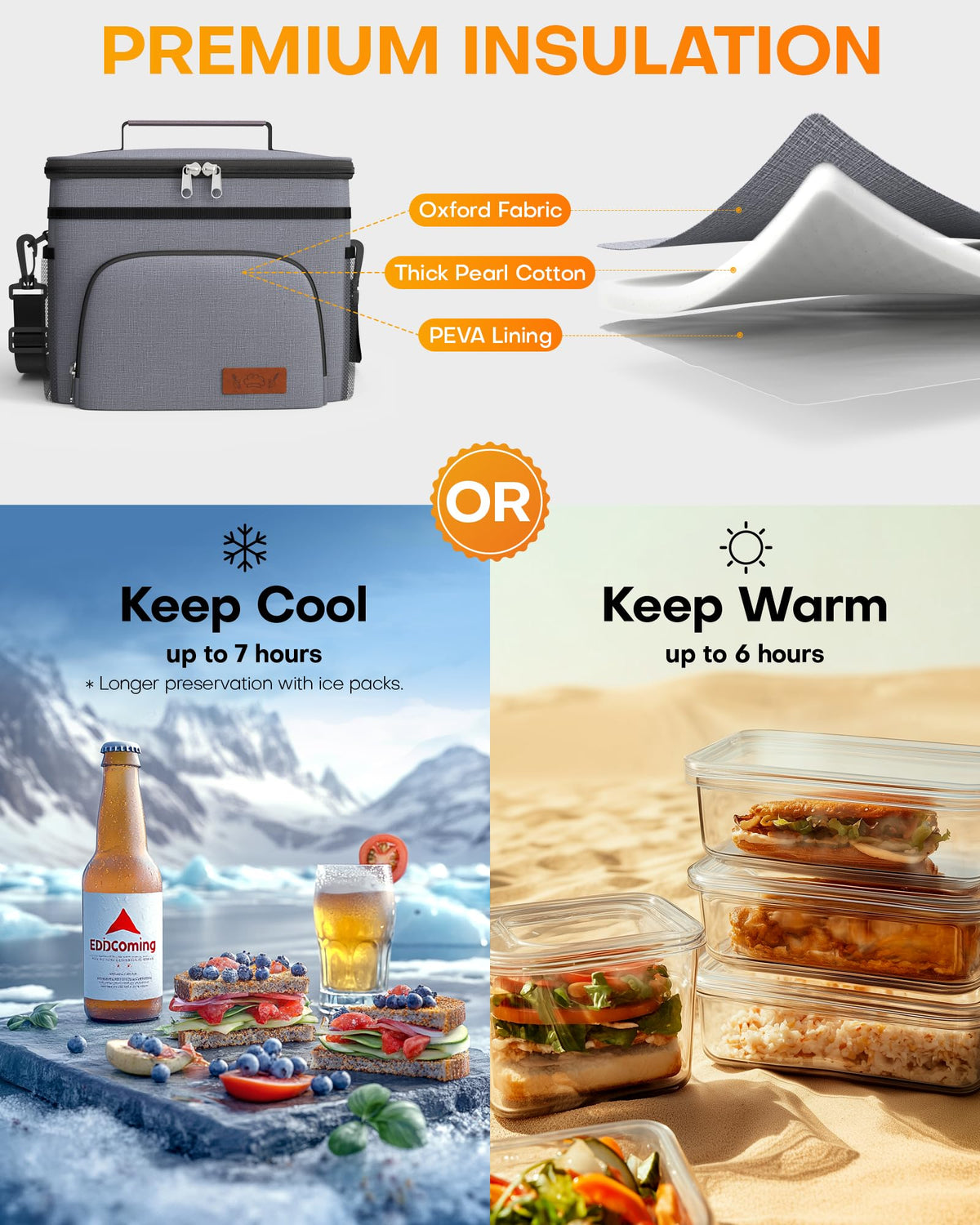 HOTOR lunch bag with four pockets for organized meal prep on the go