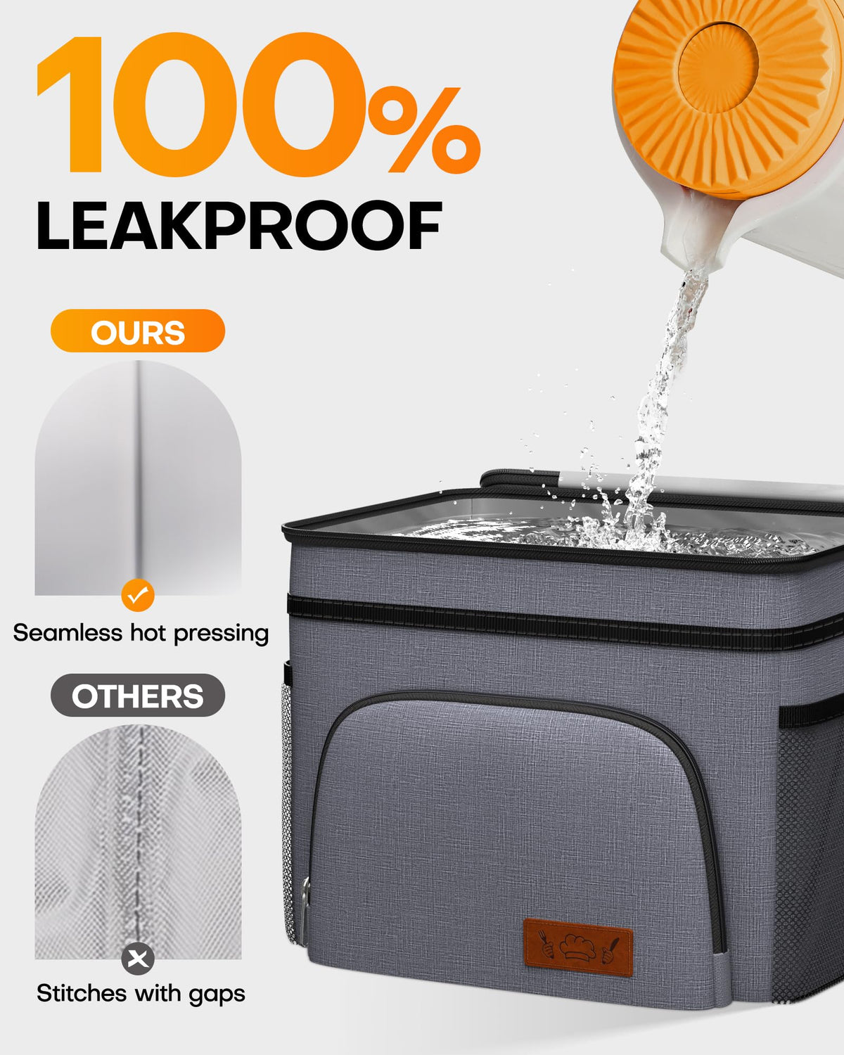 HOTOR large-capacity lunch bag fits full day meals and snacks
