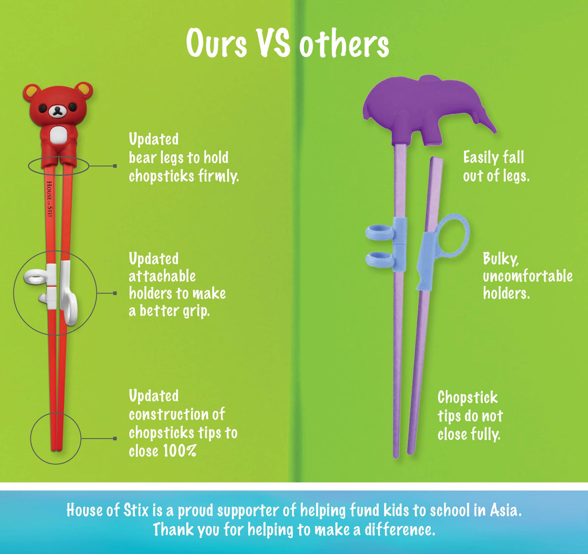 House of Stix animal legs design keeps chopsticks aligned during practice.