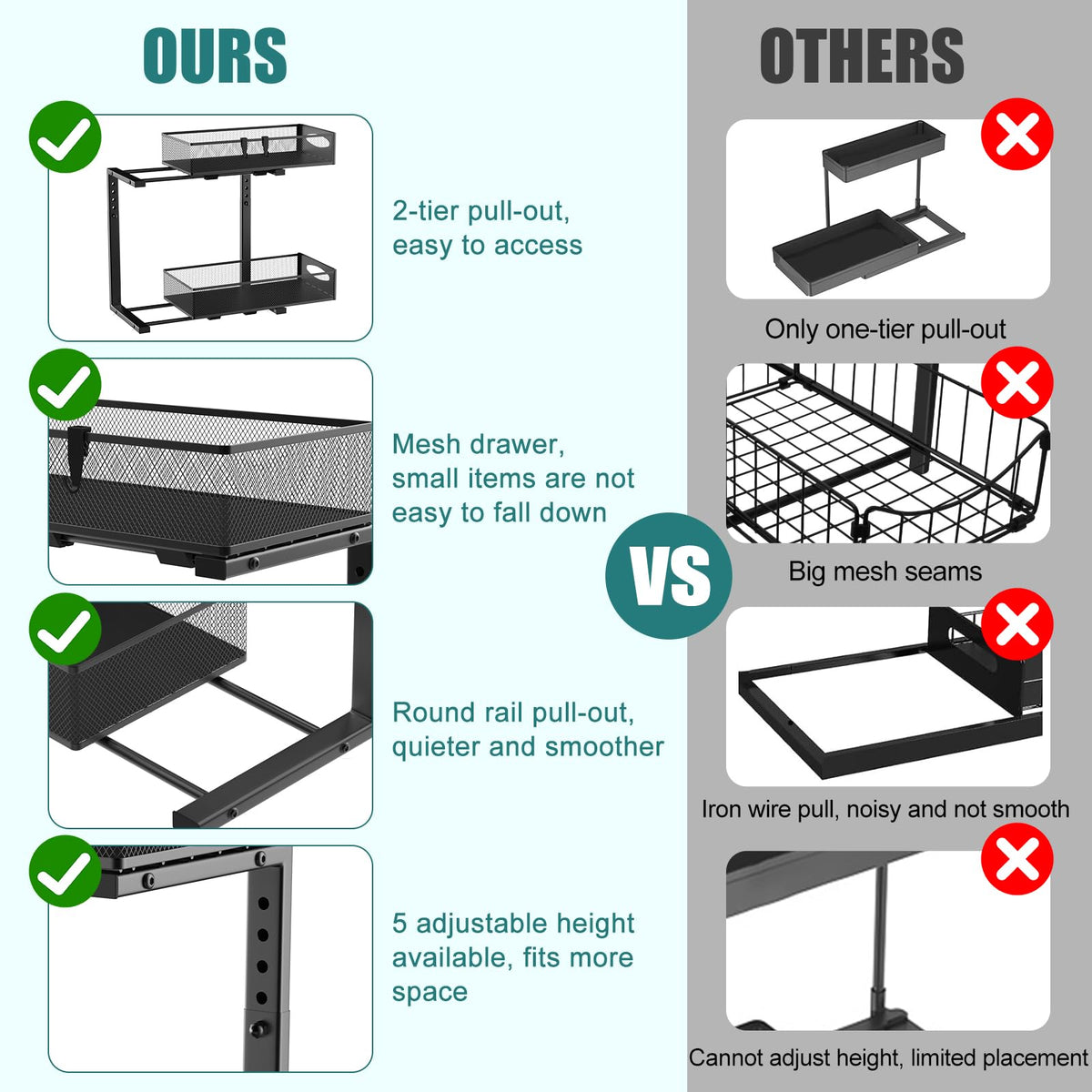 Housolution sturdy metal construction supports up to 50 lbs.