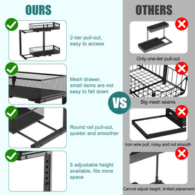 Housolution sturdy metal construction supports up to 50 lbs.