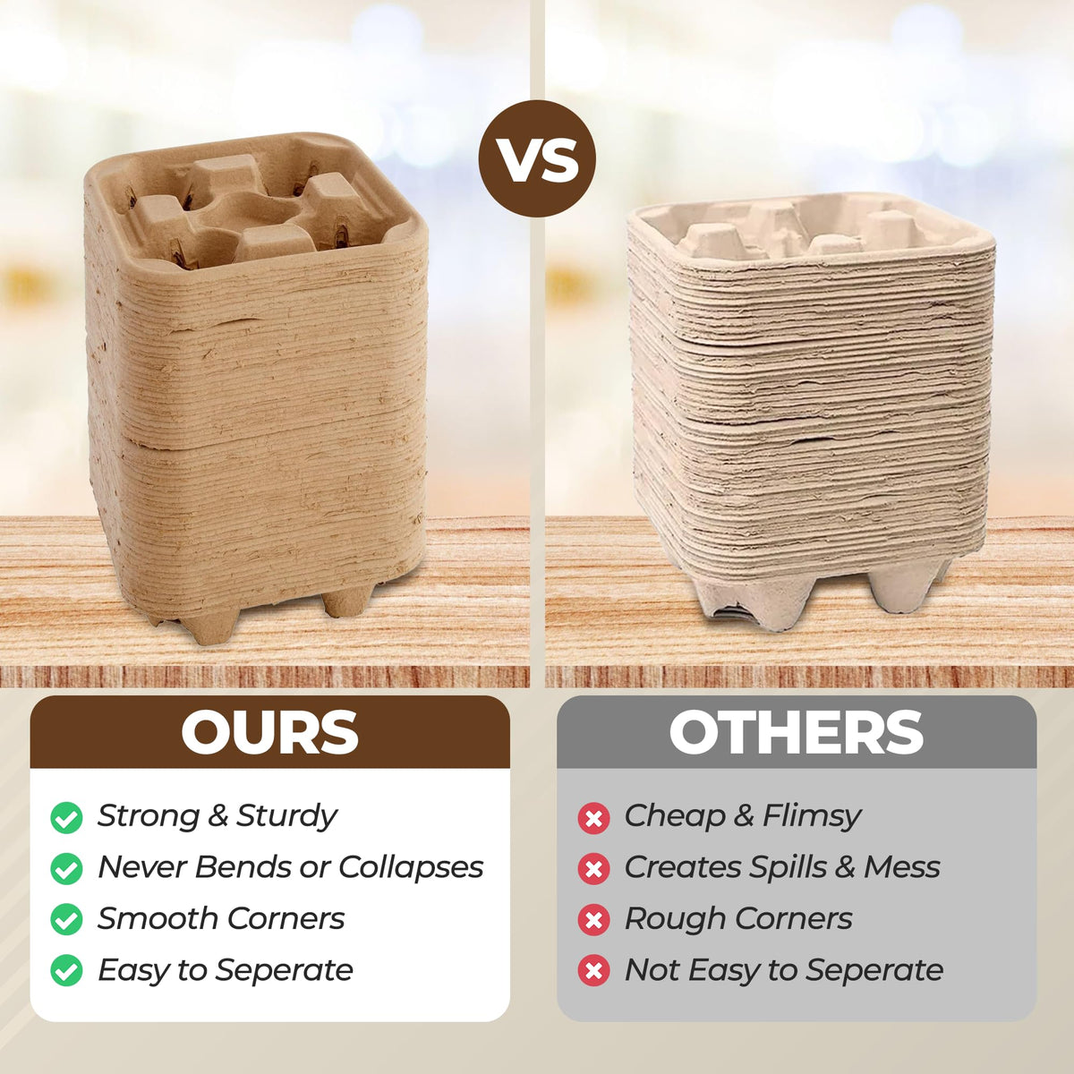 Houzzkingz versatile beverage carrier fits coffee, soda, tea, and smoothies