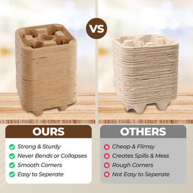 Houzzkingz versatile beverage carrier fits coffee, soda, tea, and smoothies