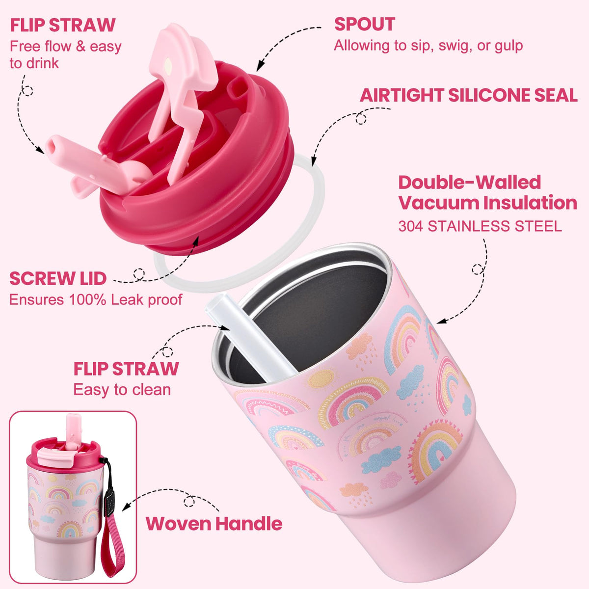 Howeemo insulated lunch bag protects contents and resists stains.