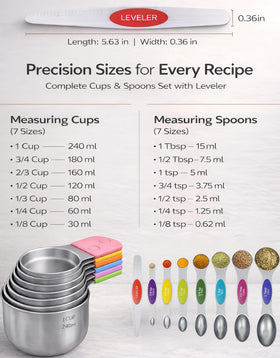 Howgoody leveler feature ensures consistent ingredient leveling every time.