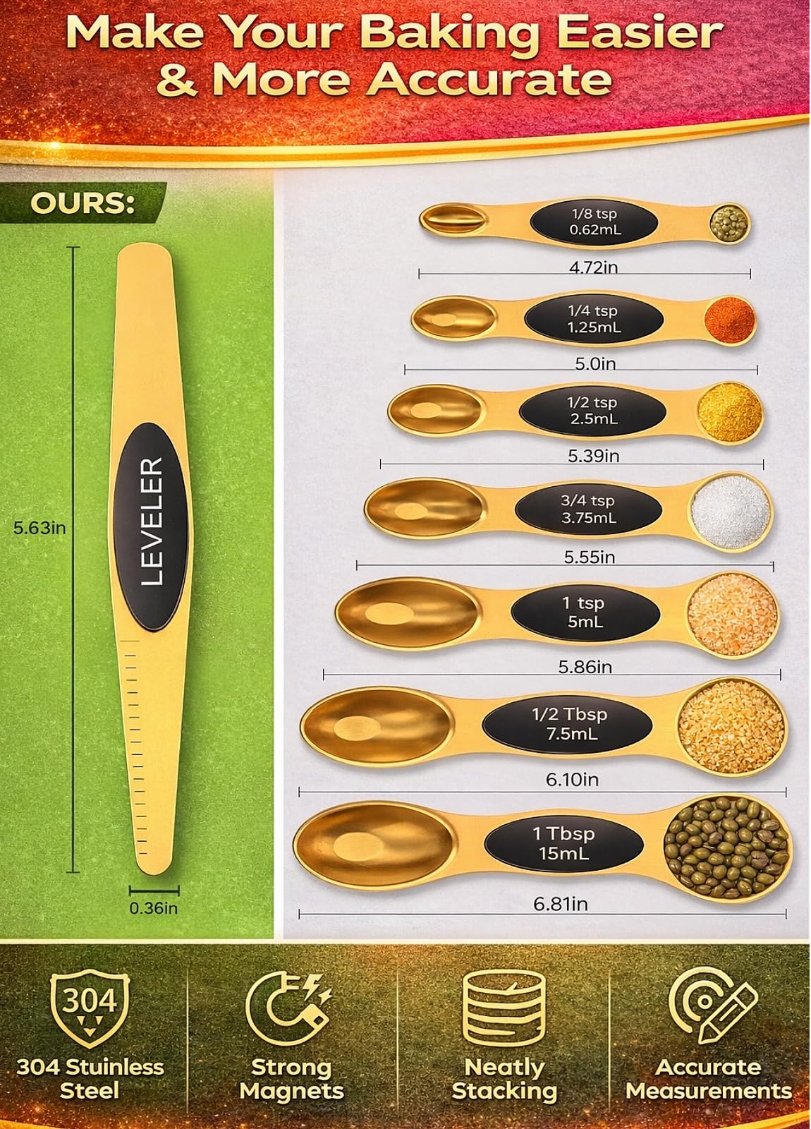 Howgoody metric markings stay clear for reliable cooking results.