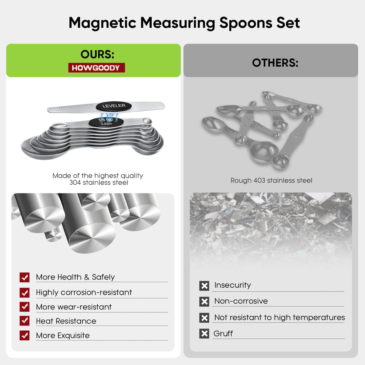 Oval-end spoon fits into spice jars for precise dry ingredients